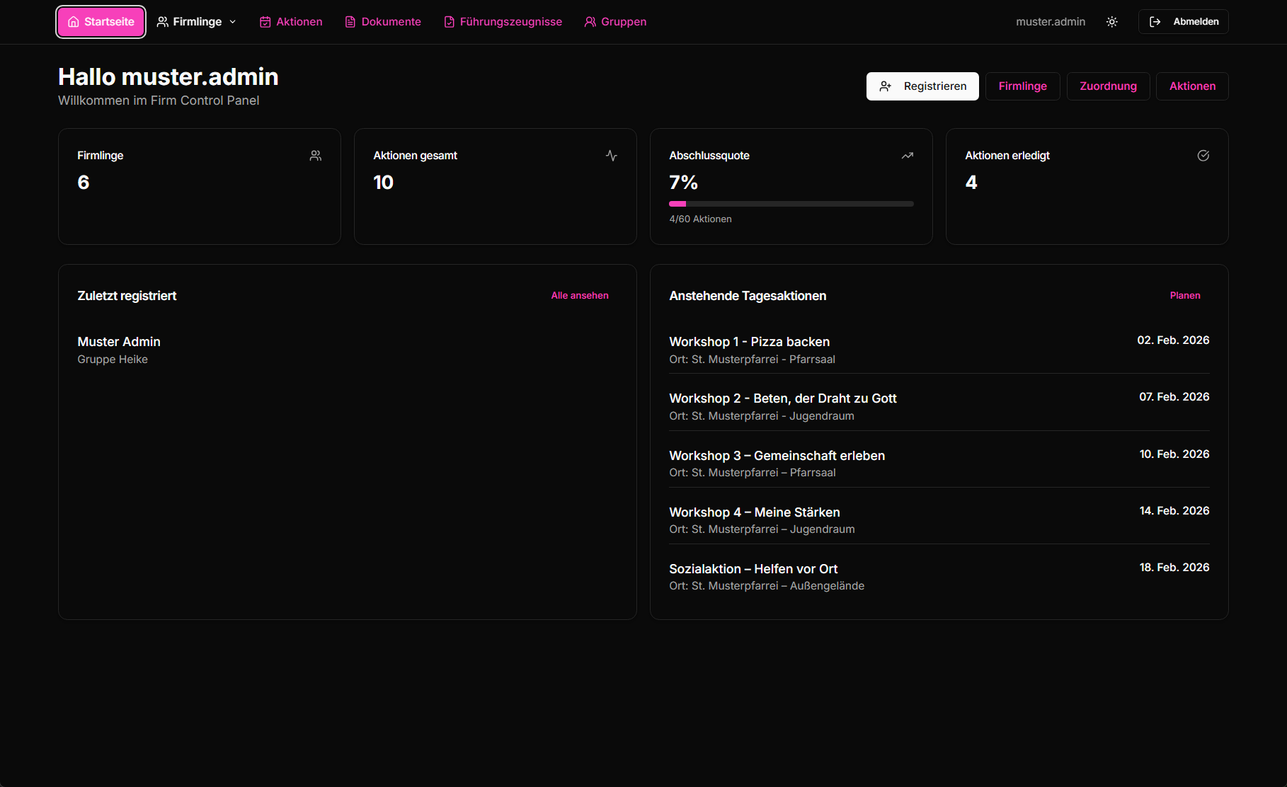 Firmpass Dashboard - Übersicht aller Firmlinge